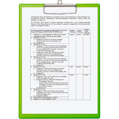 Artikelbild für MAUL Klemmbrett 2335254 DIN A4 hellgrün Karton, 1 St., Artikelnummer 246544