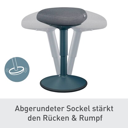 Artikelbild 14 für LEITZ Hocker Ergo Active 65440089 dunkelgrau, 1 St., Artikelnummer 401499