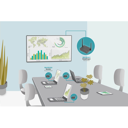 Artikelbild 2 für DIGITUS DS-55317 Präsentationssystem, Artikelnummer 469009