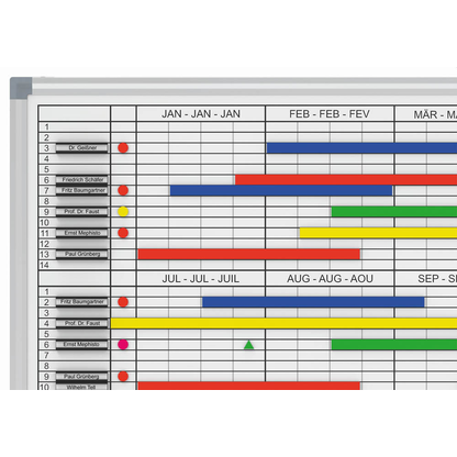 Artikelbild 4 für MAUL Jahresplaner, Monats- und Tageseinteilung 90,0 x 60,0 cm, Artikelnummer 546135