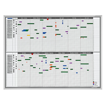 Artikelbild für magnetoplan Jahresplaner, Monats- und Tageseinteilung 121,5 x 91,5 cm, Artikelnummer 573422