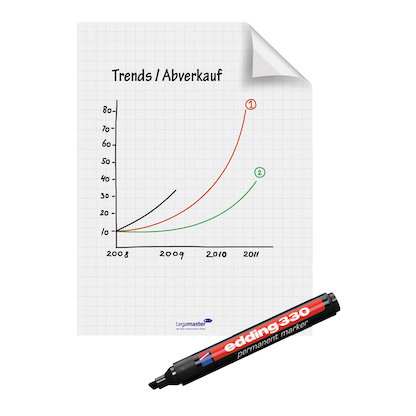 Artikelbild 3 für Legamaster Flipchart-Folie Magic-Chart Flipchart kariert 60,0 x 80,0 cm, 25 Blatt, Artikelnummer 345371