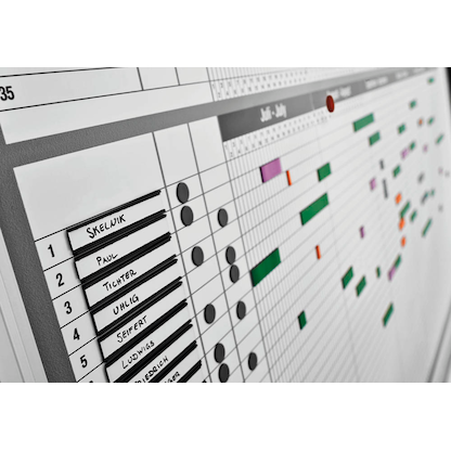 Artikelbild 3 für magnetoplan Jahresplaner, Monats- und Tageseinteilung 121,5 x 91,5 cm, Artikelnummer 573422
