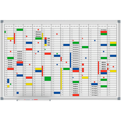 Artikelbild 4 für MAUL MAULoffice mit Zubehörset Jahresplaner, Monatseinteilung 120,0 x 90,0 cm, Artikelnummer 391151