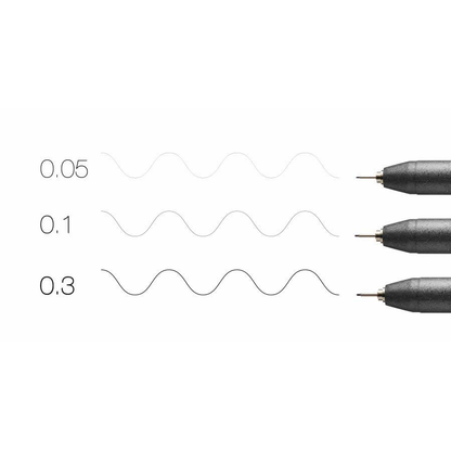 Artikelbild 5 für COPIC® Multiliner Fineliner schwarz 0.05 + 0.1 + 0.3 mm, 3 St., Artikelnummer 361406