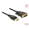 HDMI-Kabel