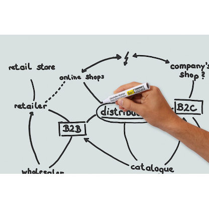 Artikelbild 4 für SIGEL Glas-Magnettafel 150,0 x 100,0 cm weiß, Artikelnummer 376405