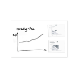 Artikelbild 1 für ALLboards Magnettafel 90,0 x 60,0 cm weiß, Artikelnummer 502407