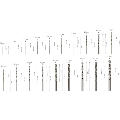Artikelbild 3 für AKTION: BOSCH Metallbohrer-Set ProBox HSS-G, 19-teilig mit Prämie nach Registrierung, Artikelnummer 453633