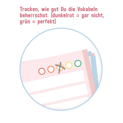 Artikelbild 4 für Häfft® Verlag Karteikarten Vokabel-Karten Englisch DIN A7 blau/rosa liniert, 100 St., Artikelnummer 590754