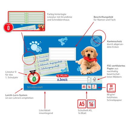 Artikelbild 7 für herlitz Schreiblernheft Hund Lineatur 0 liniert DIN A5 quer ohne Rand, 16 Blatt, 1 St., Artikelnummer 801177
