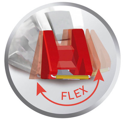 Artikelbild 7 für Pritt Korrekturroller compact flex 4,2 mm, 1 St., Artikelnummer 293593