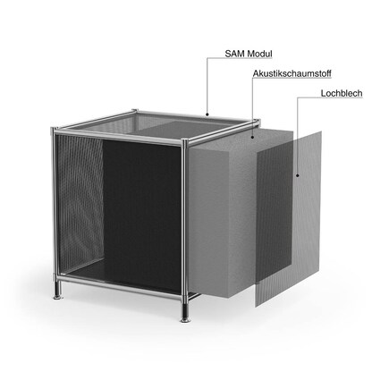 Artikelbild 3 für viasit SAM System4Schallschutz-Modul Stahlrohr verchromt, Lochblech lackiert, Artikelnummer 448276