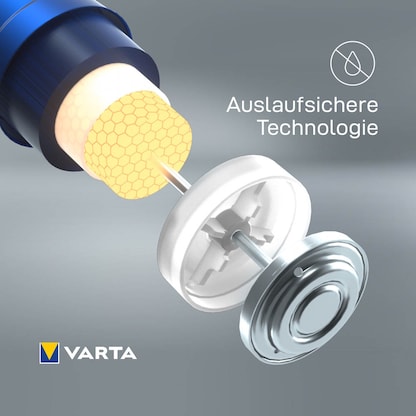 Artikelbild 4 für VARTA Batterien LONGLIFE Power Cube Alkali-Mangan Micro AAA 1,5 V, 24 St., Artikelnummer 552867
