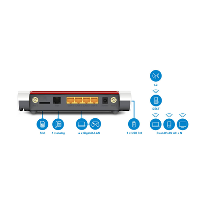 Artikelbild 4 für FRITZ! FRITZ!Box 6850 LTE WLAN-Router, 1 St., Artikelnummer 294601