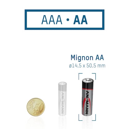 Artikelbild 3 für ANSMANN Batterien Alkaline Mignon AA 1,5 V, 100 St., Artikelnummer 105781