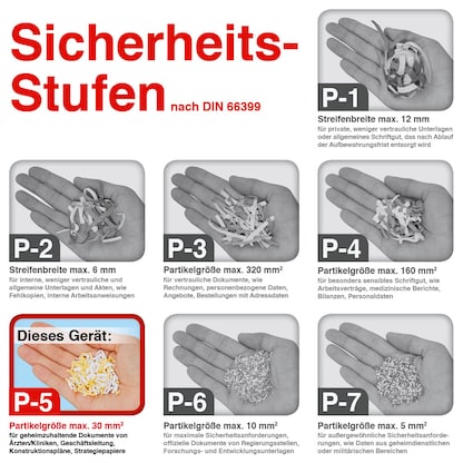 Artikelbild 5 für LEITZ IQ 4M Protect Premium Aktenvernichter mit Partikelschnitt P-5, 2 x 15 mm, bis 4 Blatt, weiß, Artikelnummer 436446