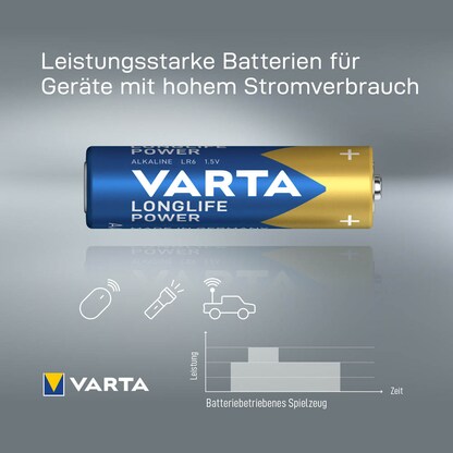 Artikelbild 4 für VARTA Batterien LONGLIFE Power Alkali-Mangan Mignon AA 1,5 V, 4 St., Artikelnummer 743583