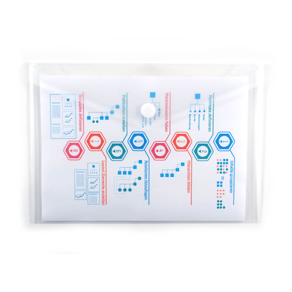 Artikelbild 4 für FolderSys Dokumententaschen DIN A4 transparent glatt 0,20 mm, 10 St., Artikelnummer 641738