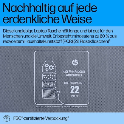 Artikelbild 9 für HP Laptoptasche Everyday A08KHUT Kunstfaser schwarz A08KHUT bis 40,6 cm (16 Zoll), Artikelnummer 722617