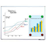 Artikelbild 1 für dots Whiteboard 120,0 x 90,0 cm weiß spezialbeschichteter Stahl, Artikelnummer 467823