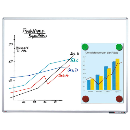 Artikelbild 4 für Magnete weiß, Kunststoff Ø 2,4 x 0,63 cm, 10 St., Artikelnummer 541193
