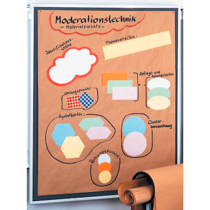 Artikelbild 3 für FRANKEN Moderationswandpapier, Artikelnummer 532604