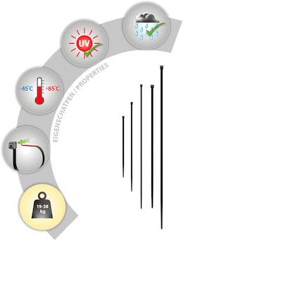 Artikelbild 4 für TOX Kabelbinder-Set Clip schwarz 100,0, 160,0, 200,0, 250,0 mm x 2,5, 3,6, 4,8 mm, 500 St., Artikelnummer 560296