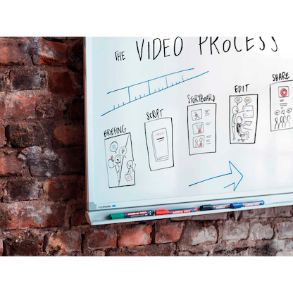 Artikelbild 6 für edding 360 Whiteboard-Marker schwarz 1,5 - 3,0 mm, 10 St., Artikelnummer 542977