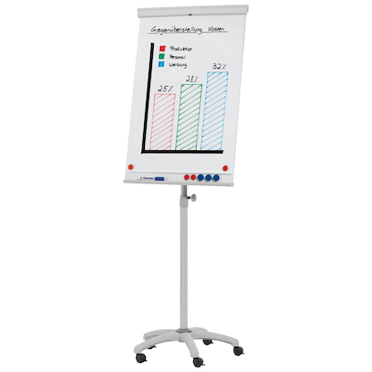 Artikelbild 3 für FRANKEN Flipchart X-tra!Line® Mobil EL-FC31, Artikelnummer 528859