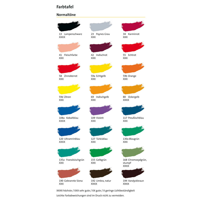 Artikelbild 2 für Pelikan 725D/12 Wasserfarbkasten 24 Farben, Artikelnummer 601296