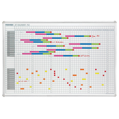 Artikelbild für FRANKEN JetKalender® 753 Jahresplaner, Wocheneinteilung 90,0 x 60,0 cm, Artikelnummer 532263