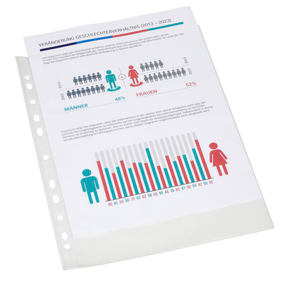 Artikelbild für BRUNNEN Prospekthüllen DIN A4 transparent genarbt 0,06 mm, 10 St., Artikelnummer 924915
