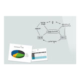 Artikelbild 1 für Be!Board® Glas-Magnettafel 90,0 x 60,0 cm weiß, Artikelnummer 375877