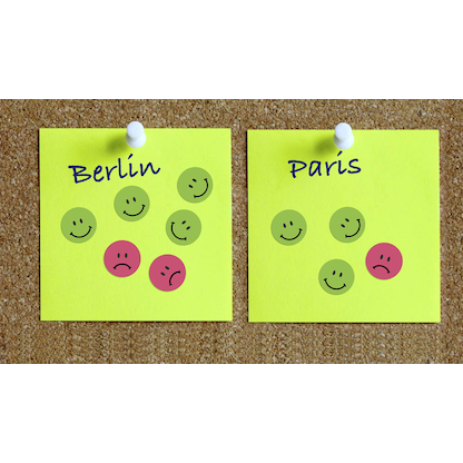 Artikelbild 7 für AVERY Zweckform Bewertungspunkte 3859 Gesicht, rot, 250 Etiketten, Artikelnummer 211621