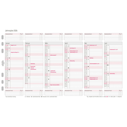 Artikelbild 3 für CHRONOPLAN Kalendereinlage 2026 Jahresplan A5, Artikelnummer 590929