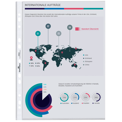 Artikelbild 4 für DURABLE Prospekthüllen DIN A4 glasklar glatt 0,048 mm, 100 St., Artikelnummer 131185