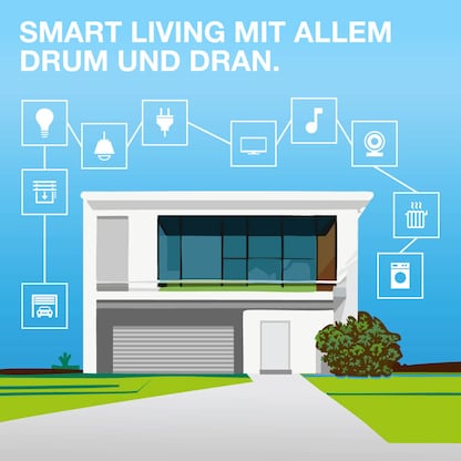 Artikelbild 13 für OSRAM SMART+ WIFI MATTER PLUG WLAN-Steckdose, 1 St., Artikelnummer 709778