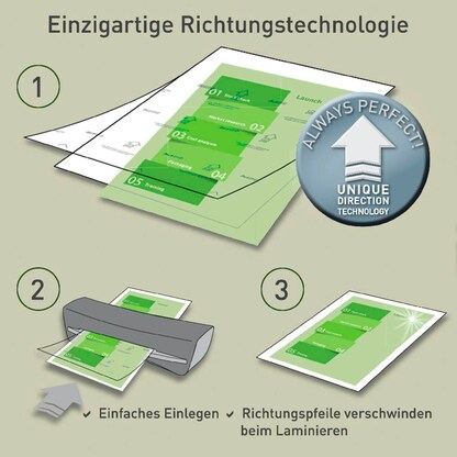 Artikelbild 9 für LEITZ UDT Laminierfolien glänzend für A4 80 micron, 100 St., Artikelnummer 472464