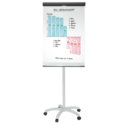 Artikelbild 4 für MAUL Flipchart MAULstandard 6372682, Artikelnummer 151807