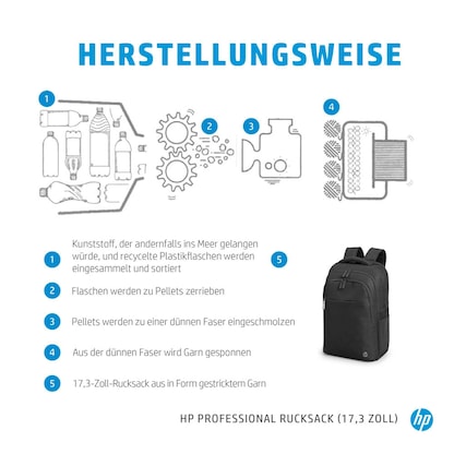 Artikelbild 9 für HP Laptop-Rucksack Professional Kunststoff schwarz bis 44,0 cm (17,3 Zoll), Artikelnummer 351397
