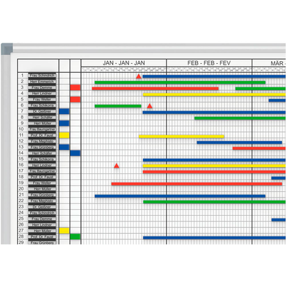 Artikelbild 5 für MAUL Jahresplaner, Monatseinteilung 120,0 x 90,0 cm, Artikelnummer 391177
