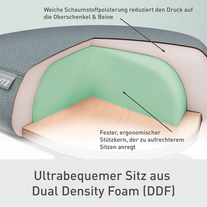 Artikelbild 6 für LEITZ Hocker Ergo Active 65770095 grau, 1 St., Artikelnummer 641898