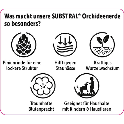 Artikelbild 7 für SUBSTRAL® Orchideen Blumenerde 6,0 l, Artikelnummer 368742