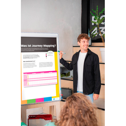 Artikelbild 2 für PLAYROOM Moderationszubehör JOURNEY FLIP Starter Set 17 Teile, Artikelnummer 473344