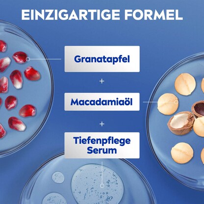 Artikelbild 3 für NIVEA VITAL Bodylotion 250,0 ml, Artikelnummer 579658