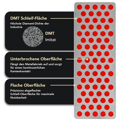 Artikelbild 5 für DMT® Messerschärfer SimpleSharp Diamant mint, 8 St., Artikelnummer 617496