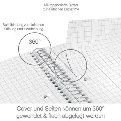 Artikelbild 7 für VON LEITZ Collegeblock kariert DIN A5 mit Randlinie (innen), 1 St., Artikelnummer 636116