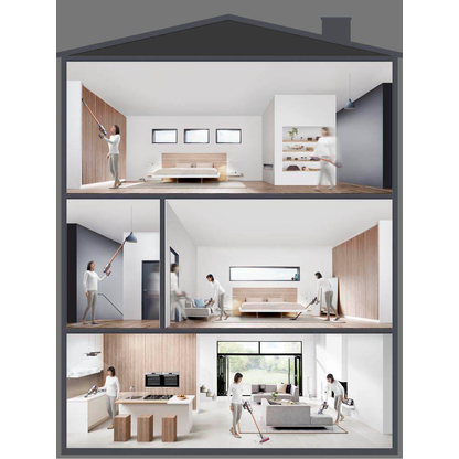 Artikelbild 7 für dyson V10™ Absolute Akku-Staubsauger, Artikelnummer 346058