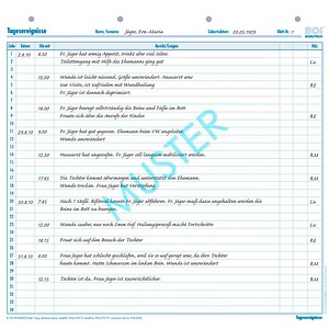 BOI Tagesereignisse (A) + (S) Formulare, 50 St.